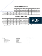 Timetable Sem III Exe (1) - MBA