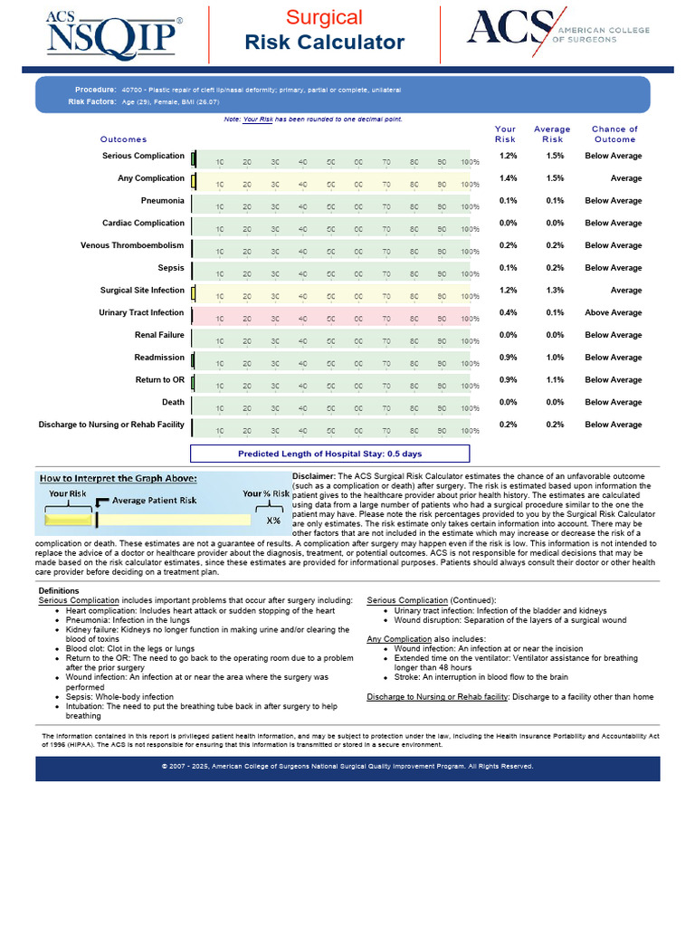 Cleft Lip Surgery Risk Assessment | PDF | Surgery | Sepsis