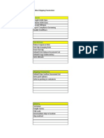 8 Define Shipping Parameters