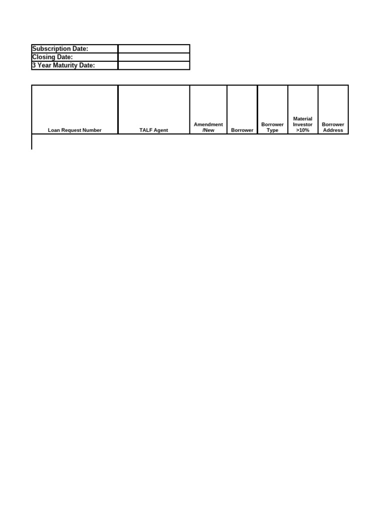 TALF Loan Request Form Details | PDF | Loans | Term Asset Backed ...
