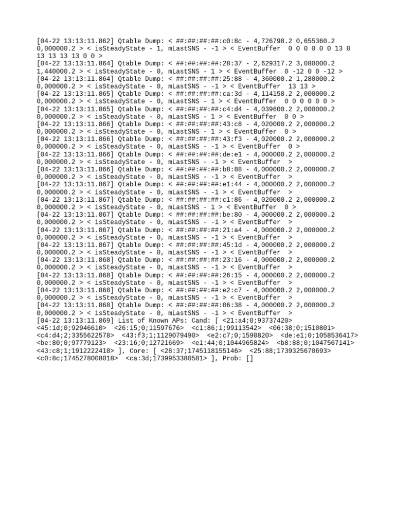 Iwc Dump | PDF