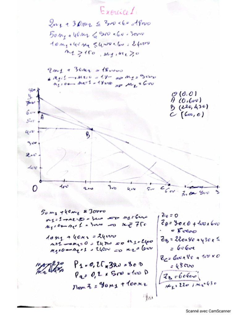 HW Math | PDF
