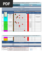 Ejemplo de Leader Standard Work | PDF