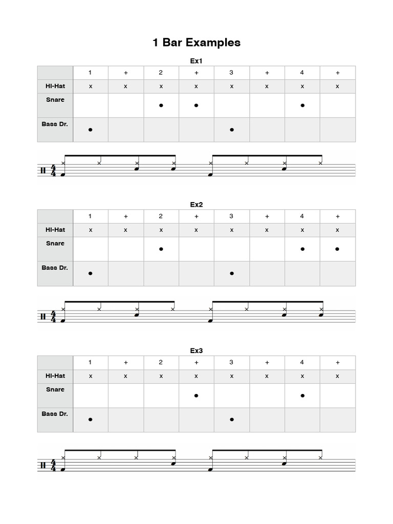 Snare Drum Variations | PDF | Rhythm And Meter | Drumming