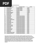 Download Sungai Di Jakarta Dan Kondisi Airnya by Hardy Sultan SN86184628 doc pdf