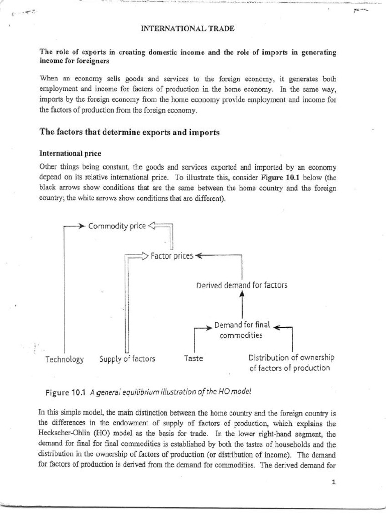 International Trade | PDF