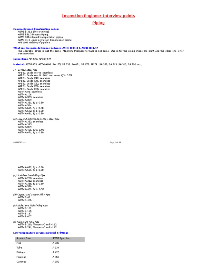 Inspection Engineer Piping Guidelines | PDF | Pipe (Fluid Conveyance ...