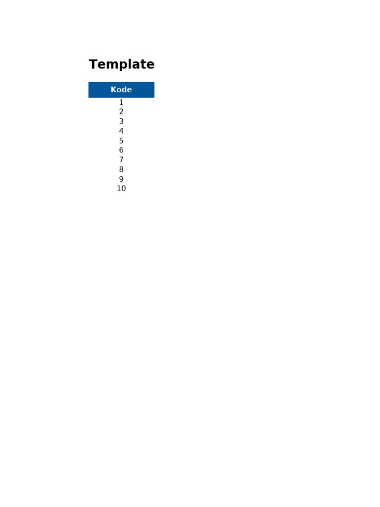 Template Data Mapel | PDF