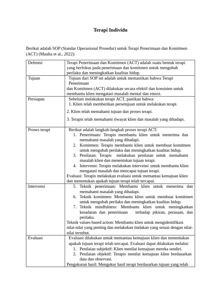Terapi Individu | PDF