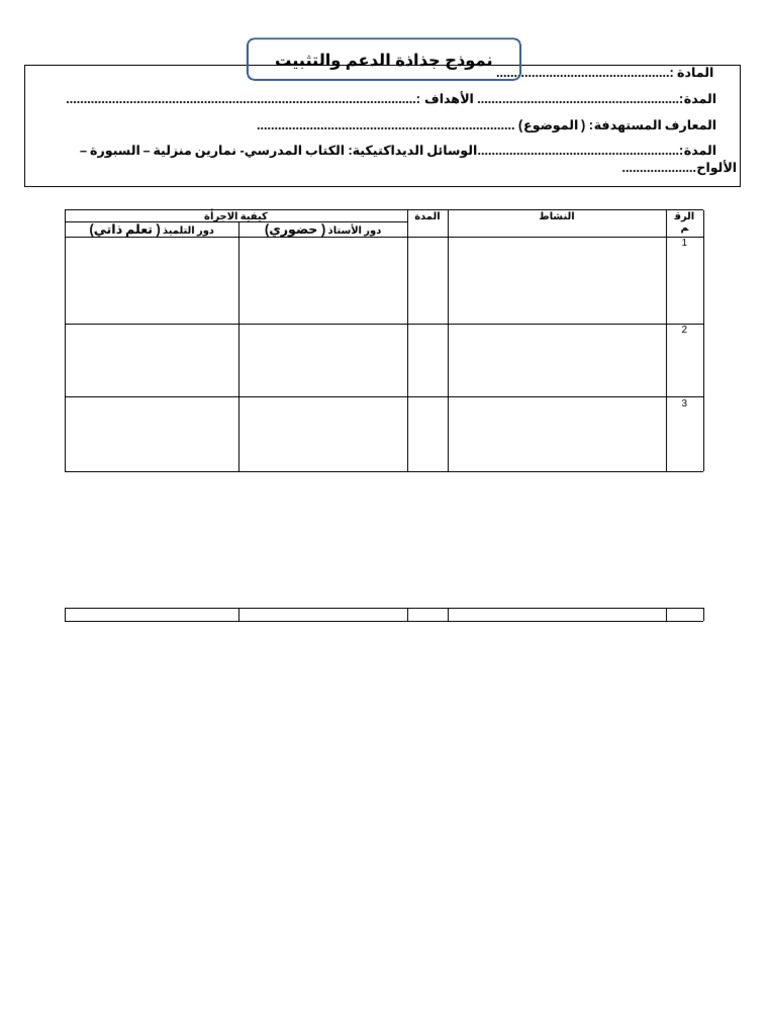 نموذج جذاذة الدعم والتثبيت | PDF