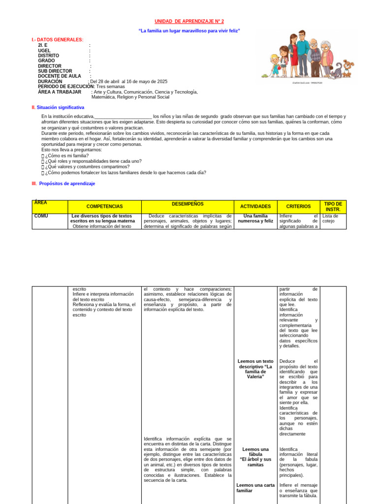 Unidad de Aprendizaje 2 | PDF | Datos | Información