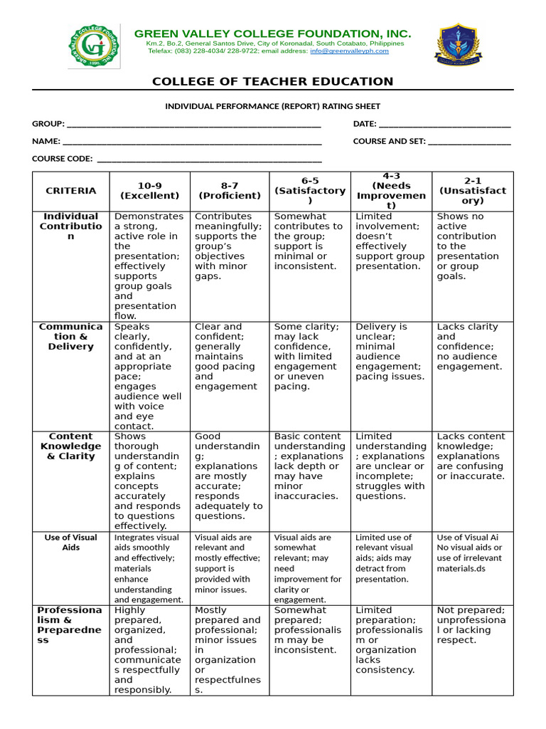 INDIVIDUAL PERFORMANCE RATING SHEET | PDF | Communication | Cognitive ...