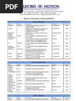 Machine Tools Stock List