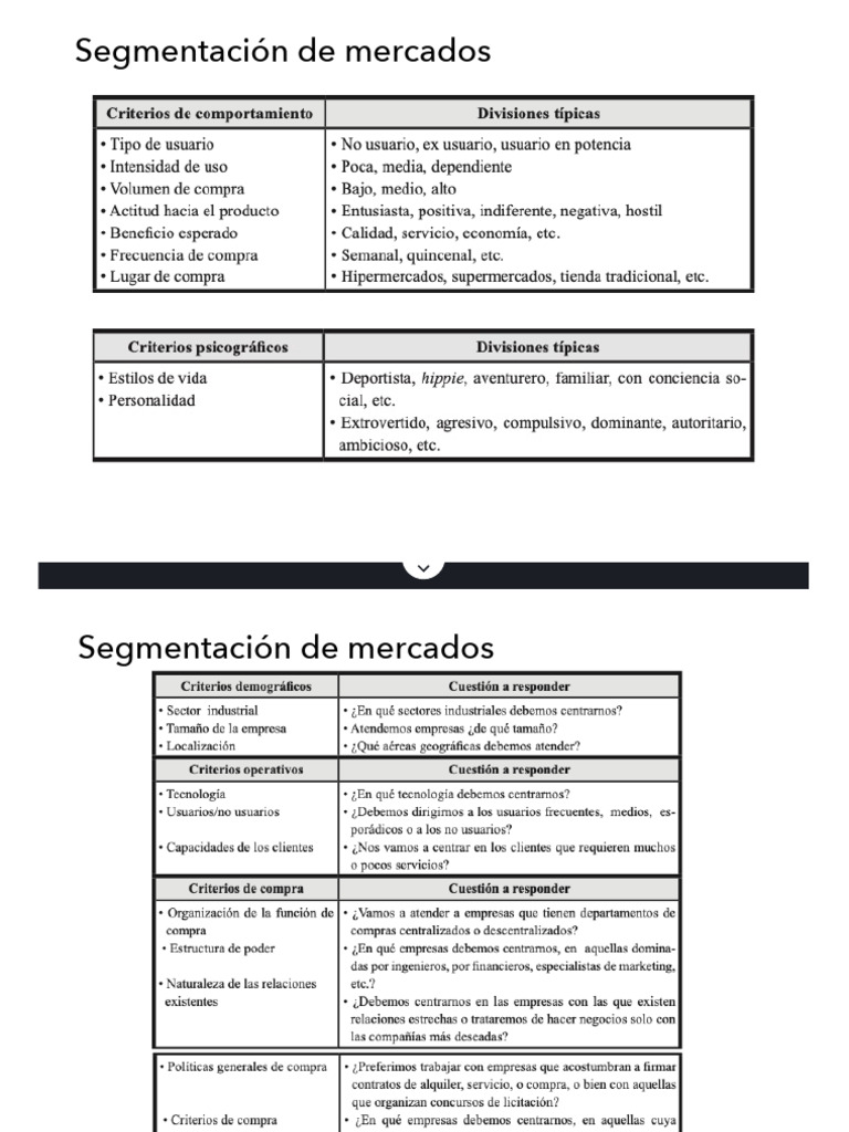 Estrategias de Segmentación de Mercados | PDF | Negocios económicos ...