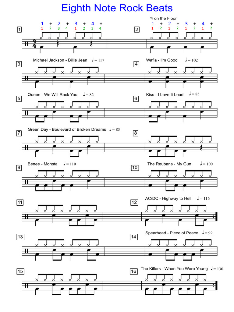 Eighth Note Rock Beats Guide | PDF | Recorded Music | Music Industry