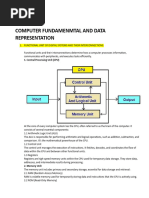 With A Neat Diagram Explain The Basic Functional Units of A Computer ...