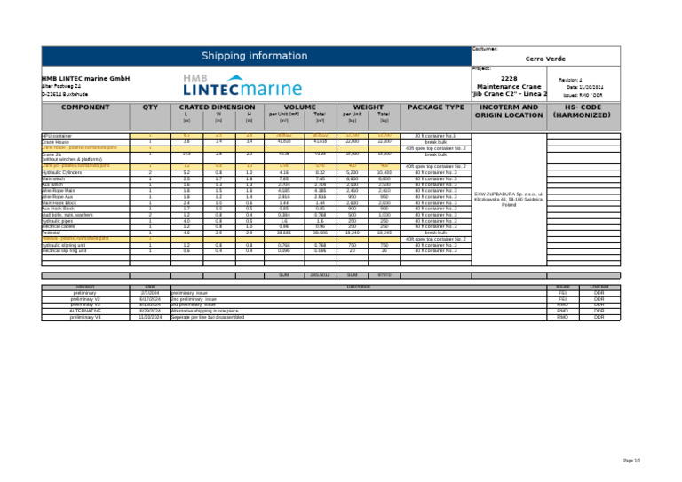 2228 102-01-01 Shipping Information Line 2 | PDF | Crane (Machine ...