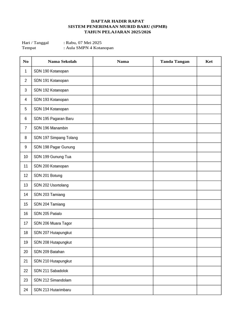 DAFTAR HADIR RAPAT | PDF