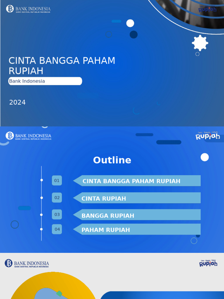 Edukasi Rupiah - CBP Rupiah | PDF