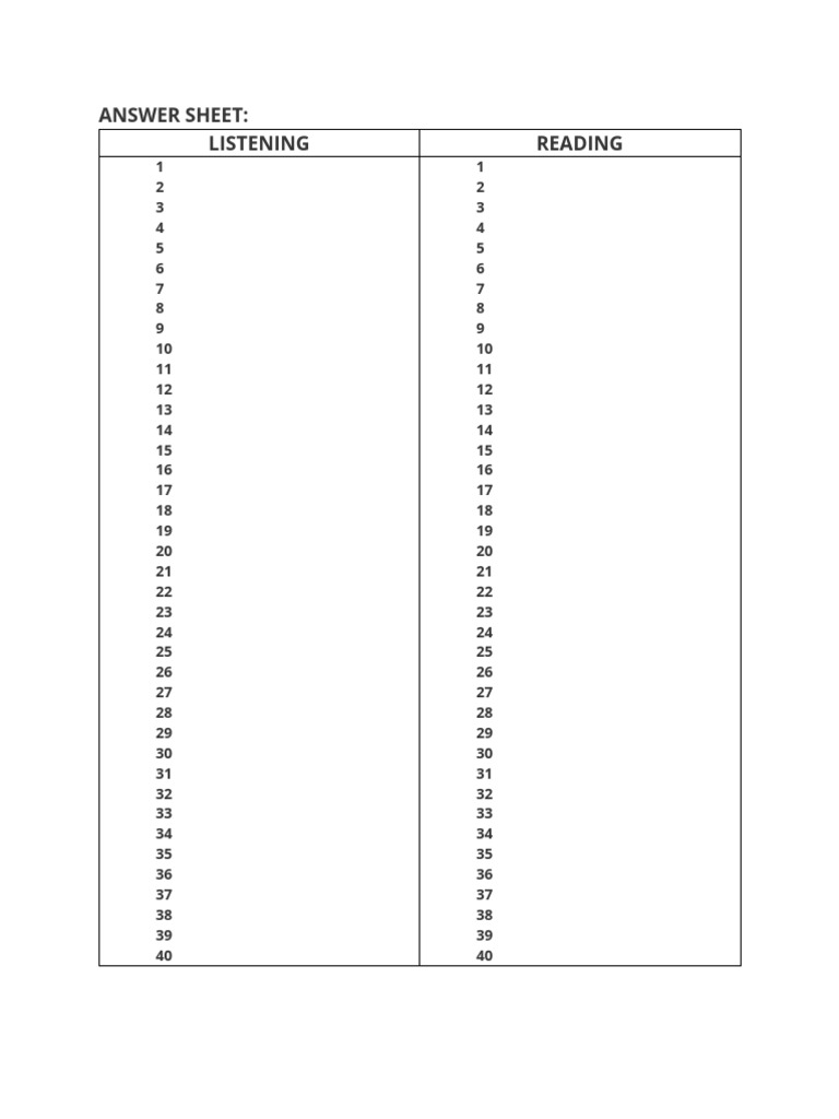 Listening and Reading Answer Sheet | PDF