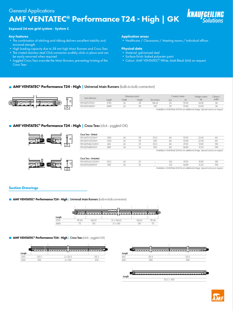 AMF VENTATEC® T24 Ceiling System Overview | PDF