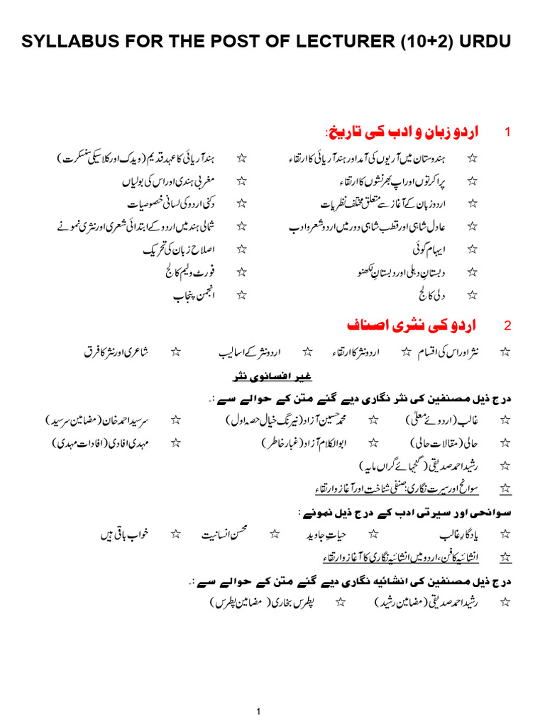 Syllabus For The Post of Lecturer Urdu in School Education Department ...
