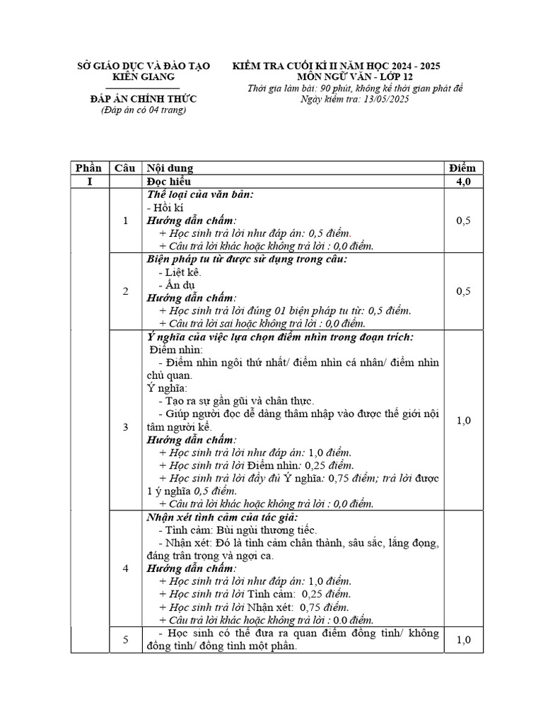 HDC Nguvan12 CT 250513 132323 | PDF