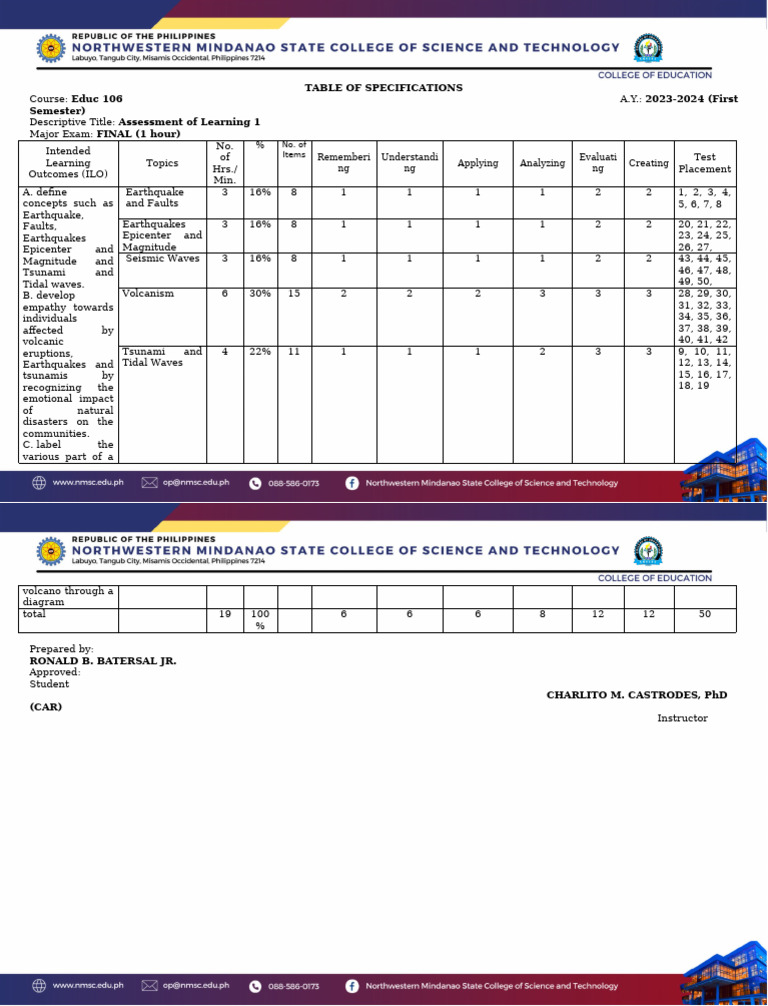 Educ 106 Assessment Specifications | PDF | Earthquakes | Tsunami