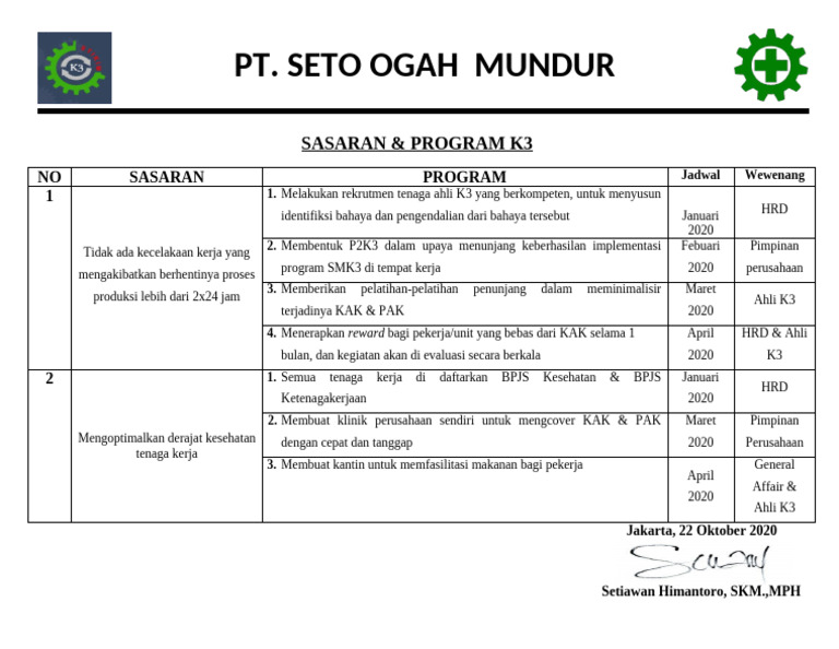 Program K3 untuk Keselamatan Kerja | PDF
