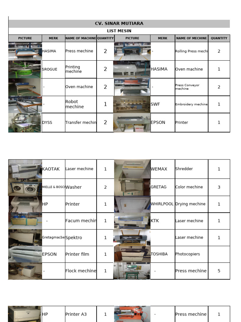 Sinar Mutiara Machine Catalog | PDF | Printer (Computing) | Publishing
