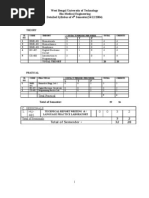 Download Syllabus for Biomed 1 Engg 4th Semester by baundule_bd SN8619444 doc pdf