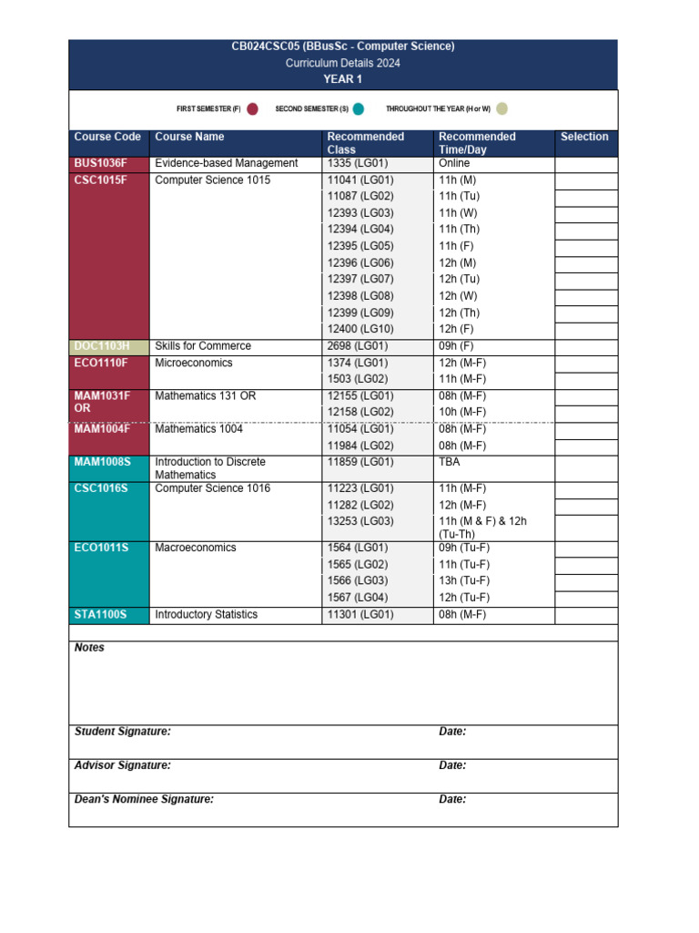 BBusSc Computer Science Curriculum 2024 | PDF | Computing