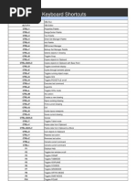 AutoCad 2007 Keyboard Shortcuts