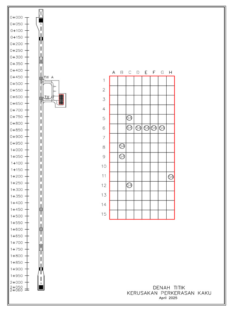 Rigid April | PDF