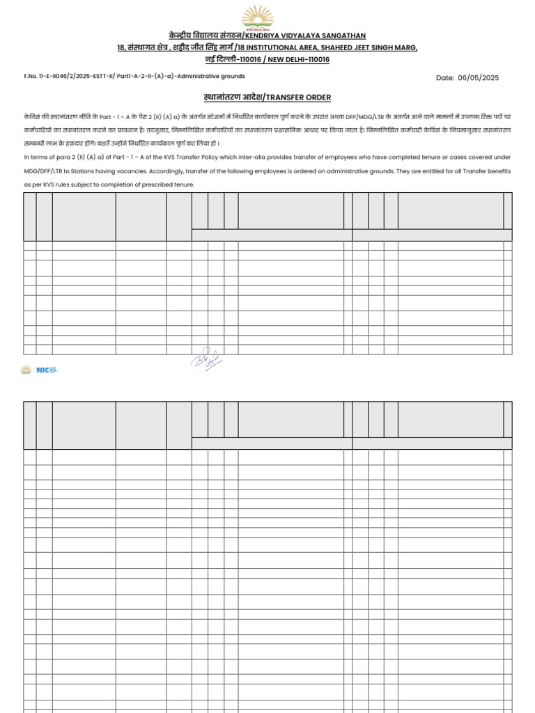 KVS Administrative Transfer Orders 2025 | PDF | Government Of India ...