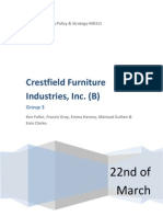 Crestfield Furniture Industries, Inc. (B) : 22nd of March