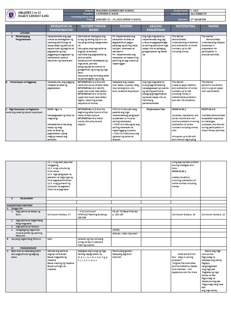 DLL - All Subjects 1 - Q2 - W9 - D5 | PDF