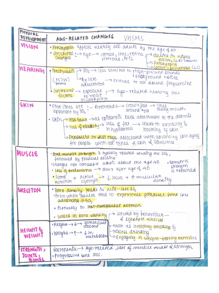 Mod 1 | PDF