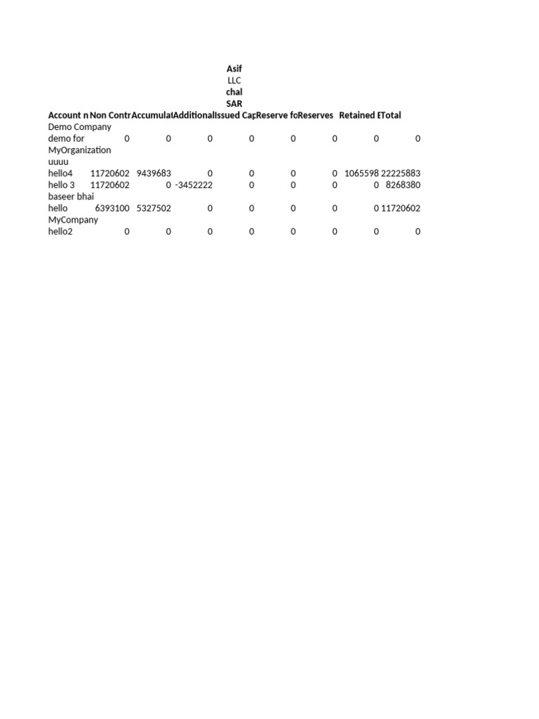 analytical-review-1-pdf