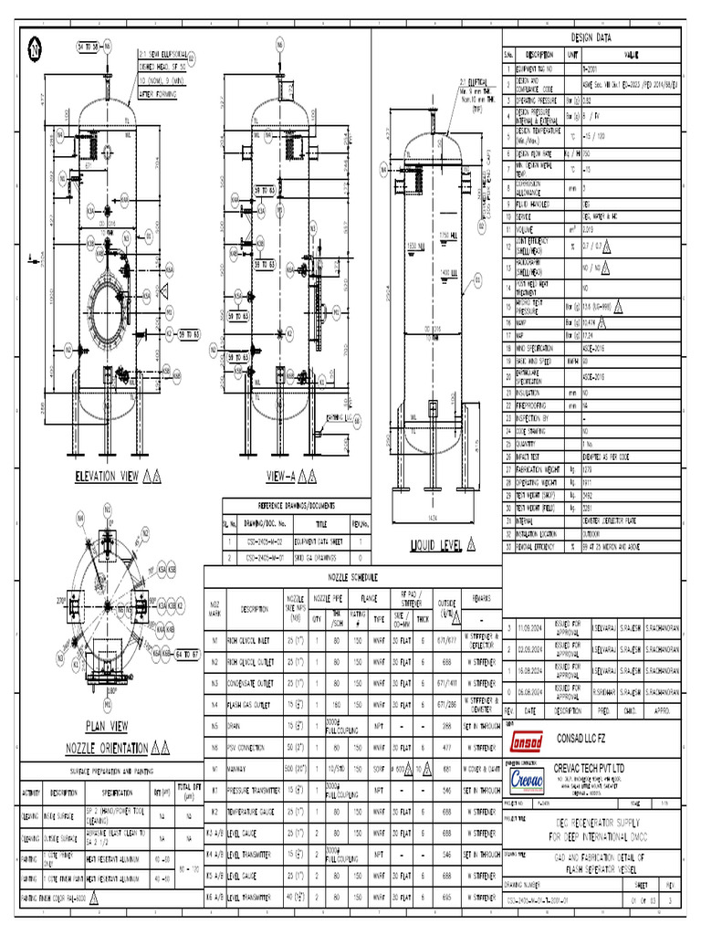 Angle and Coordinate Data Overview | PDF