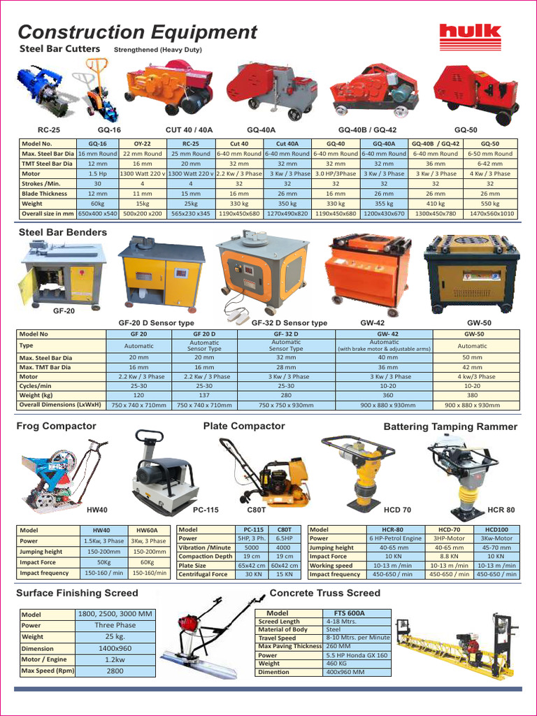Steel Bar Benders and Cutters Overview | PDF