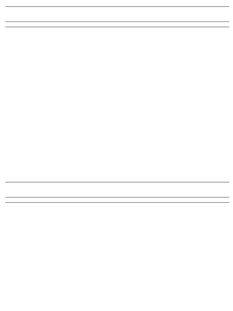 Rep Output PDF 20250506 140946 | PDF