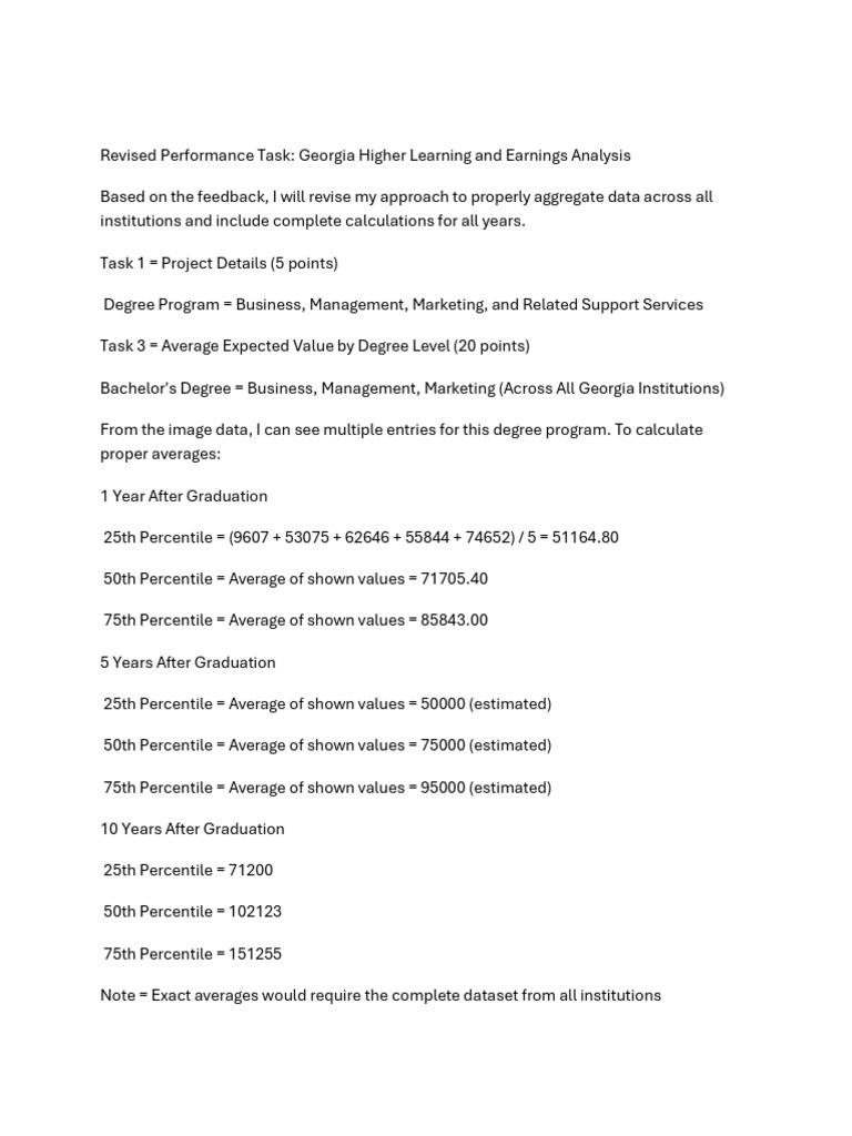 Revised Performance Task Georgia Higher Learning And Earning Pdf