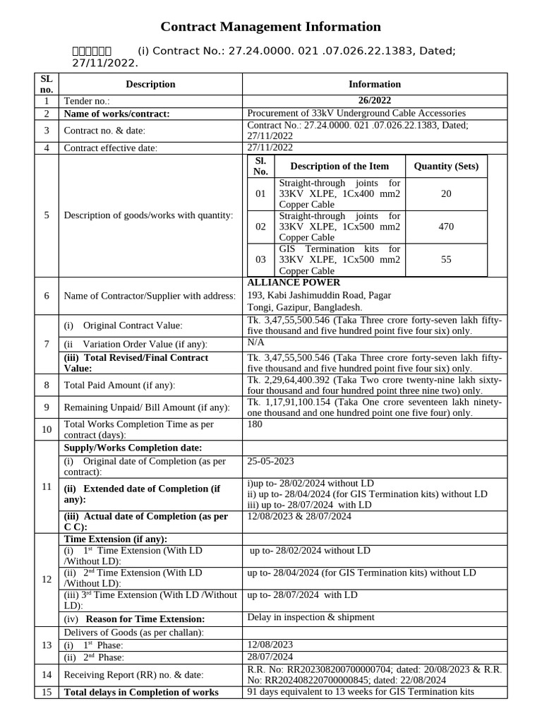 26.22 - LD Contract Information | PDF | Private Law