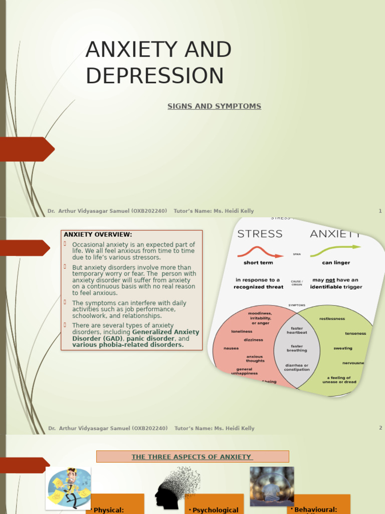 Signs and Symptoms of Anxiety & Depression | PDF | Anxiety | Phobia