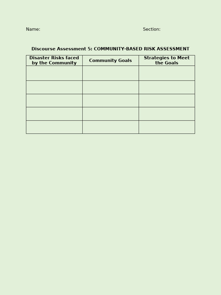 Community-Based Risk Assessment | PDF