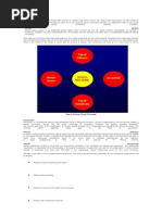 ADP Payroll Processing Overview - The document discusses