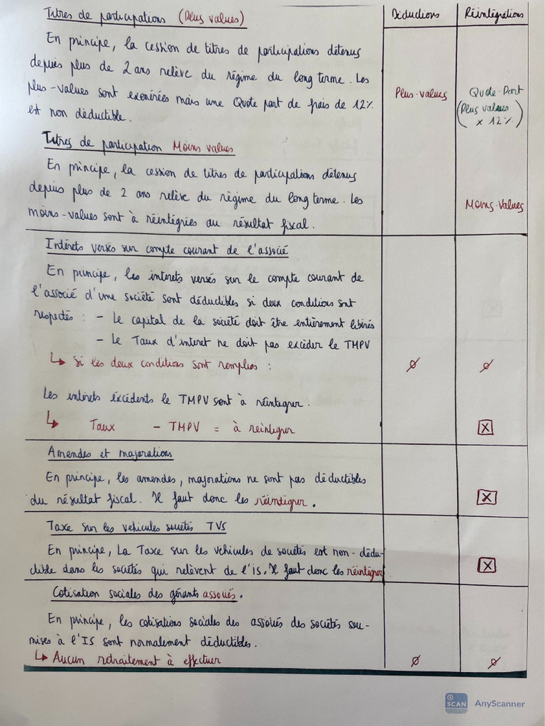 IR | PDF