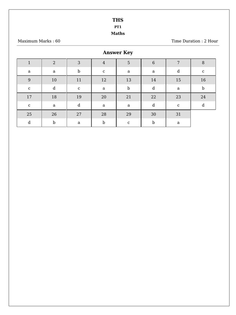 Maths Practice Set-2 Sol | PDF | Geometric Shapes | Elementary Geometry