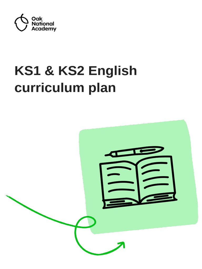 English - Primary - 05-03-2025 | PDF | Curriculum | Phonics